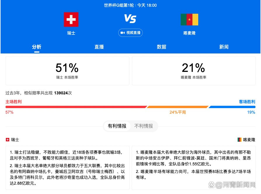 本赛季伊斯科各项赛事出场23场，打入3球并有4次助攻，多次获选全场最佳。